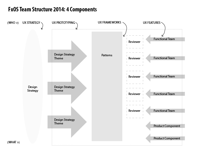 Team structure only-02.jpg