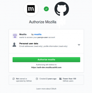 Mozillians - authorize mozilla.png